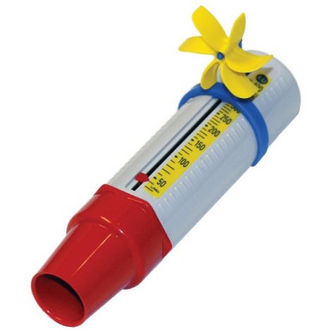 Mini-Wright AFS Low-Range Peak Flow Meter with Incentive Trainer